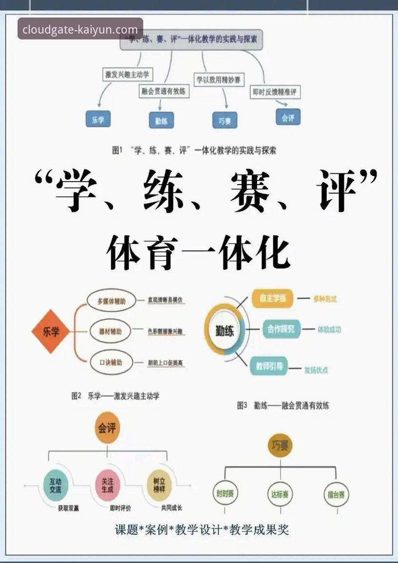 开云体育平台详解：从入门到熟练使用的完整指南