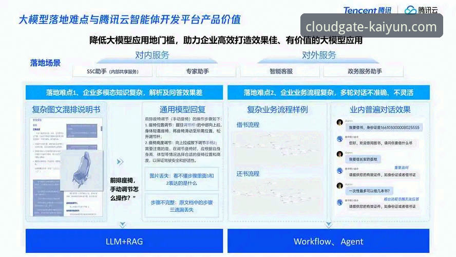 开云体育平台最新版深度评测与可靠性分析