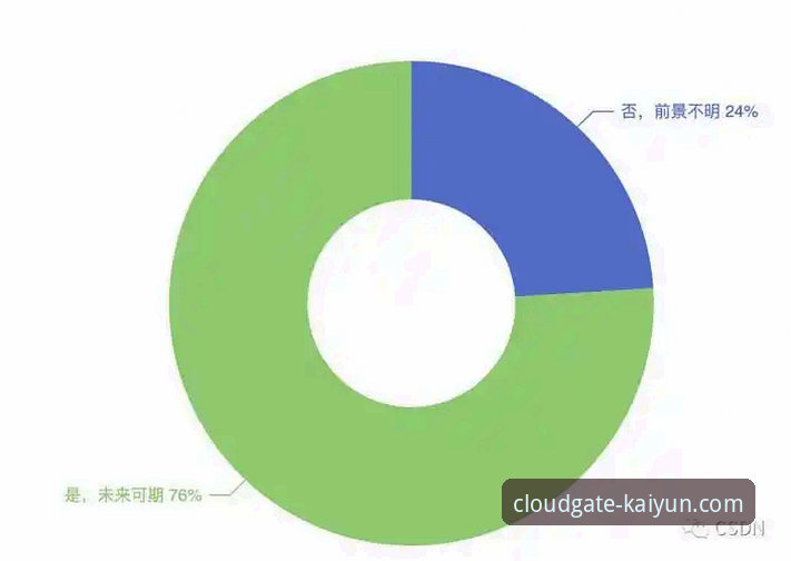 3个关键维度解析：如何获取并善用开云体育最新版本号