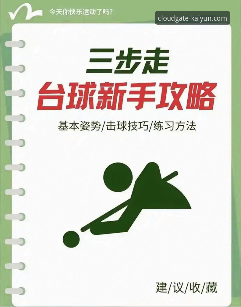 开云体育平台服务使用教程：从入门到精通的实战技巧