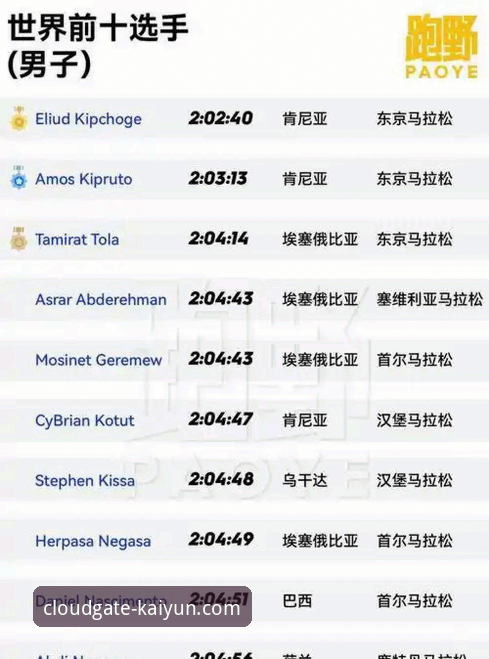 开云体育平台 vs. 其他主流平台：一份基于实战的深度对比与官网推荐指南