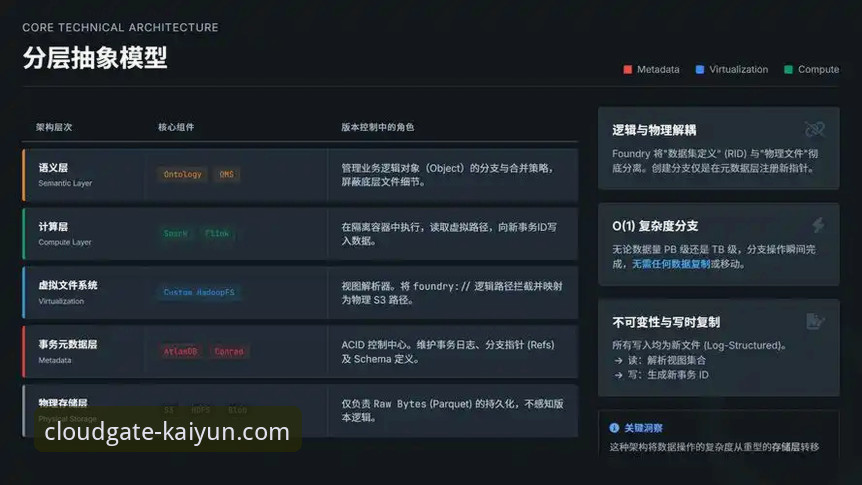 开云体育iOS版选择实用指南：从版本对比到深度体验
