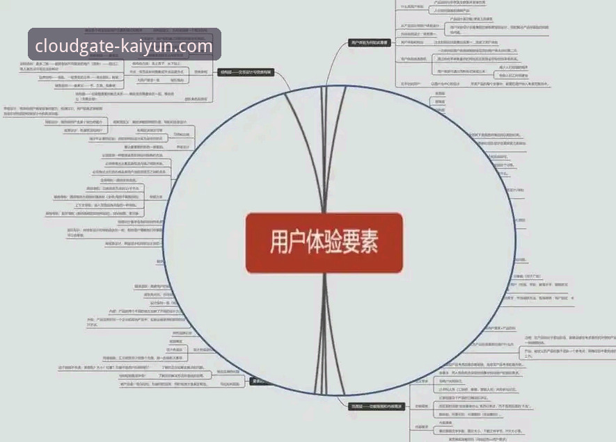 开云体育优势 开云体育优势深度分析:从版本迭代到用户体验的完整操作教程